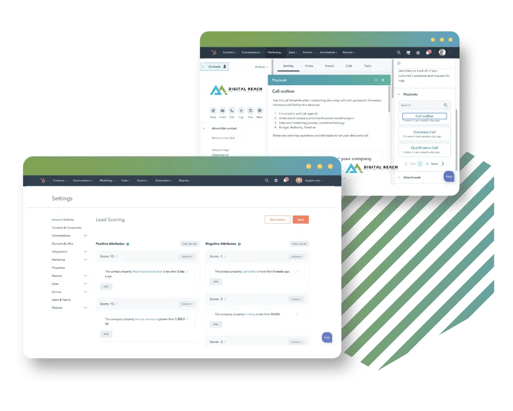 Digital Reach Sales Hub Processes Digital Reach Sales Hub Processes