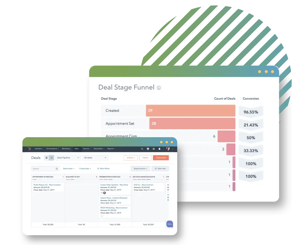 Digital Reach Sales Hub Sales Pipeline Digital Reach Sales Hub Sales Pipeline