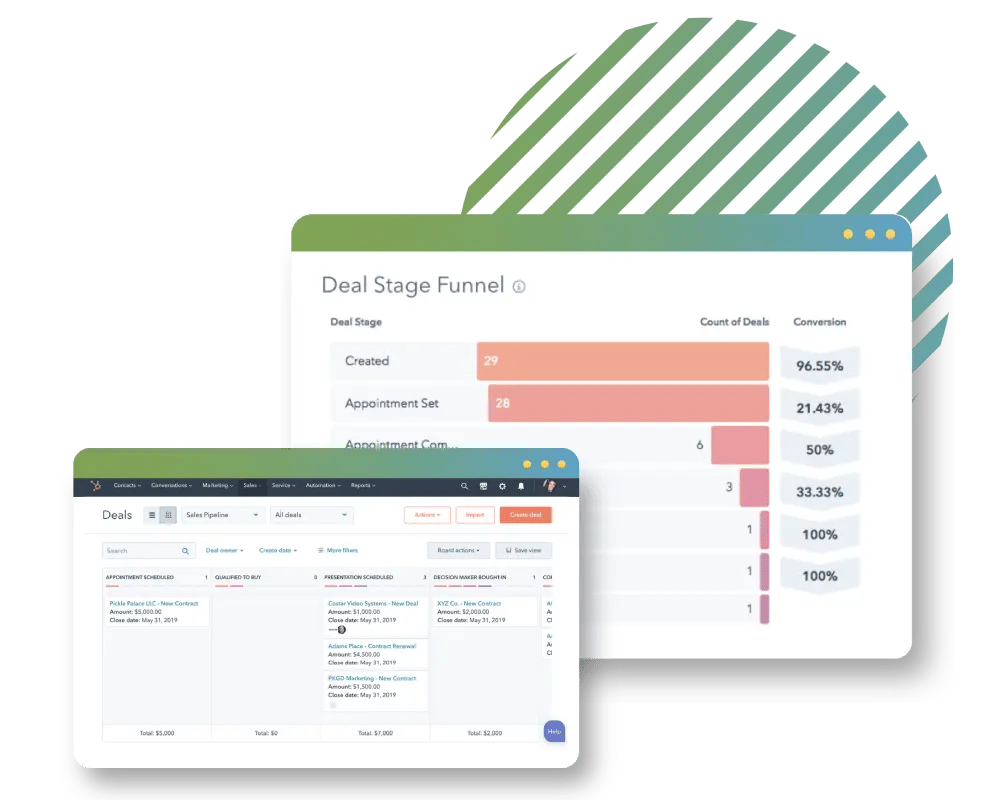 Digital Reach Sales Hub Sales Pipeline