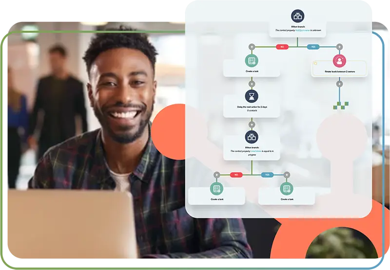 Digital Reach HubSpot Management