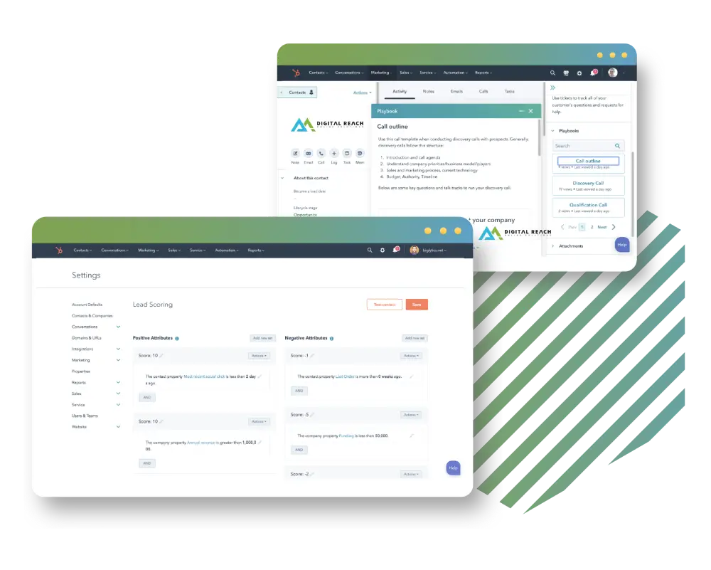 Digital Reach Sales Hub Processes Digital Reach Sales Hub Processes