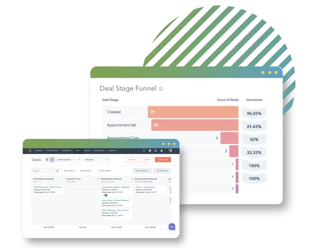 Digital Reach Sales Hub Sales Pipeline Digital Reach Sales Hub Sales Pipeline