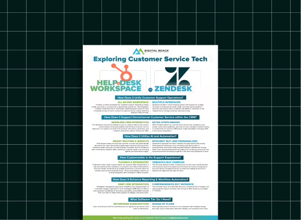 Exploring Customer Service Tech