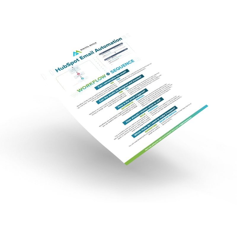 HubSpot Email Automation