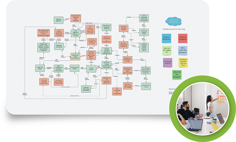 New-Integration-Implement New-Integration-Implement