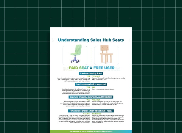 Understanding Sales Hub Seats: Paid Seats vs. Free Users